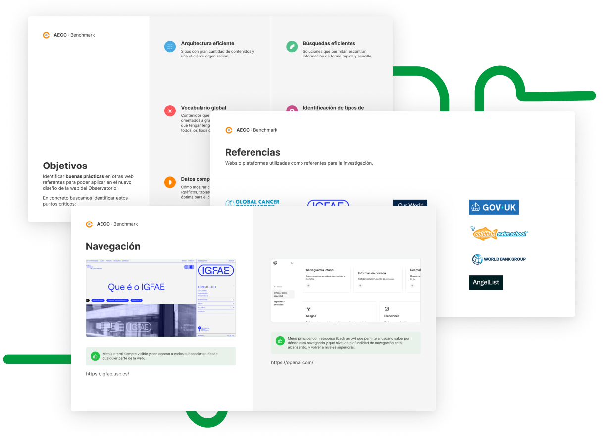Comparativa de sitios web de referencia