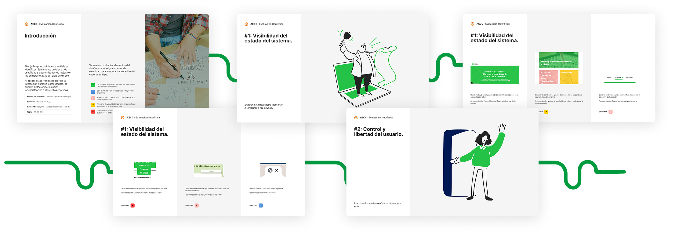 Diapositivas de la evaluación heurística