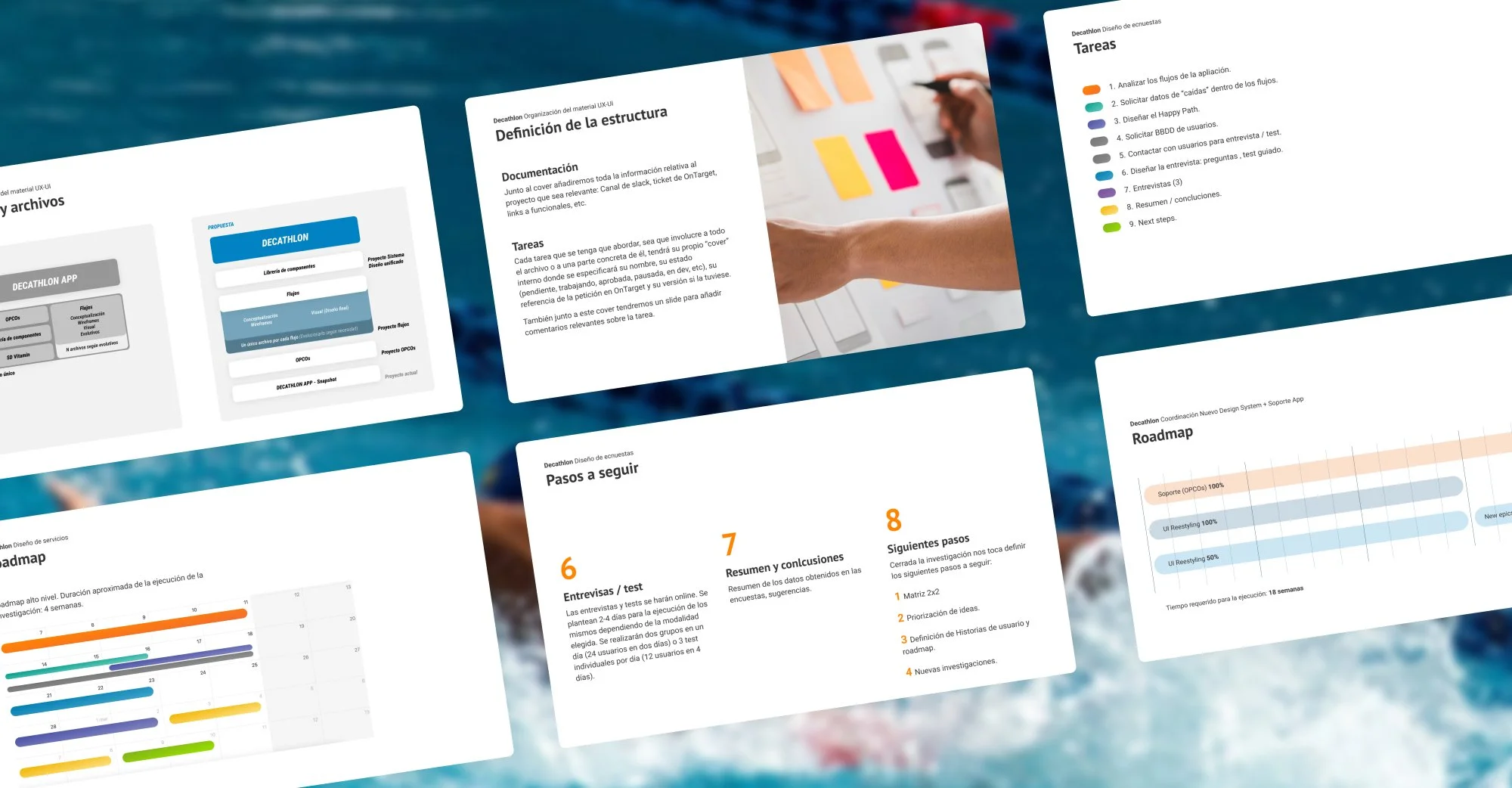 Diapositivas del roadmap y backlog del proyecto