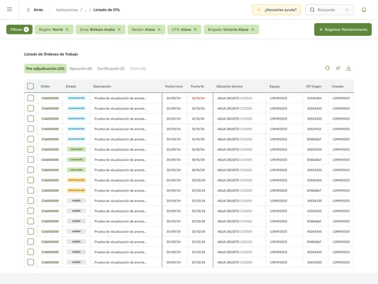 Animación del flujo: listado de OT, agrupación en pedido, ejecución, certificación, aprobación y cierre