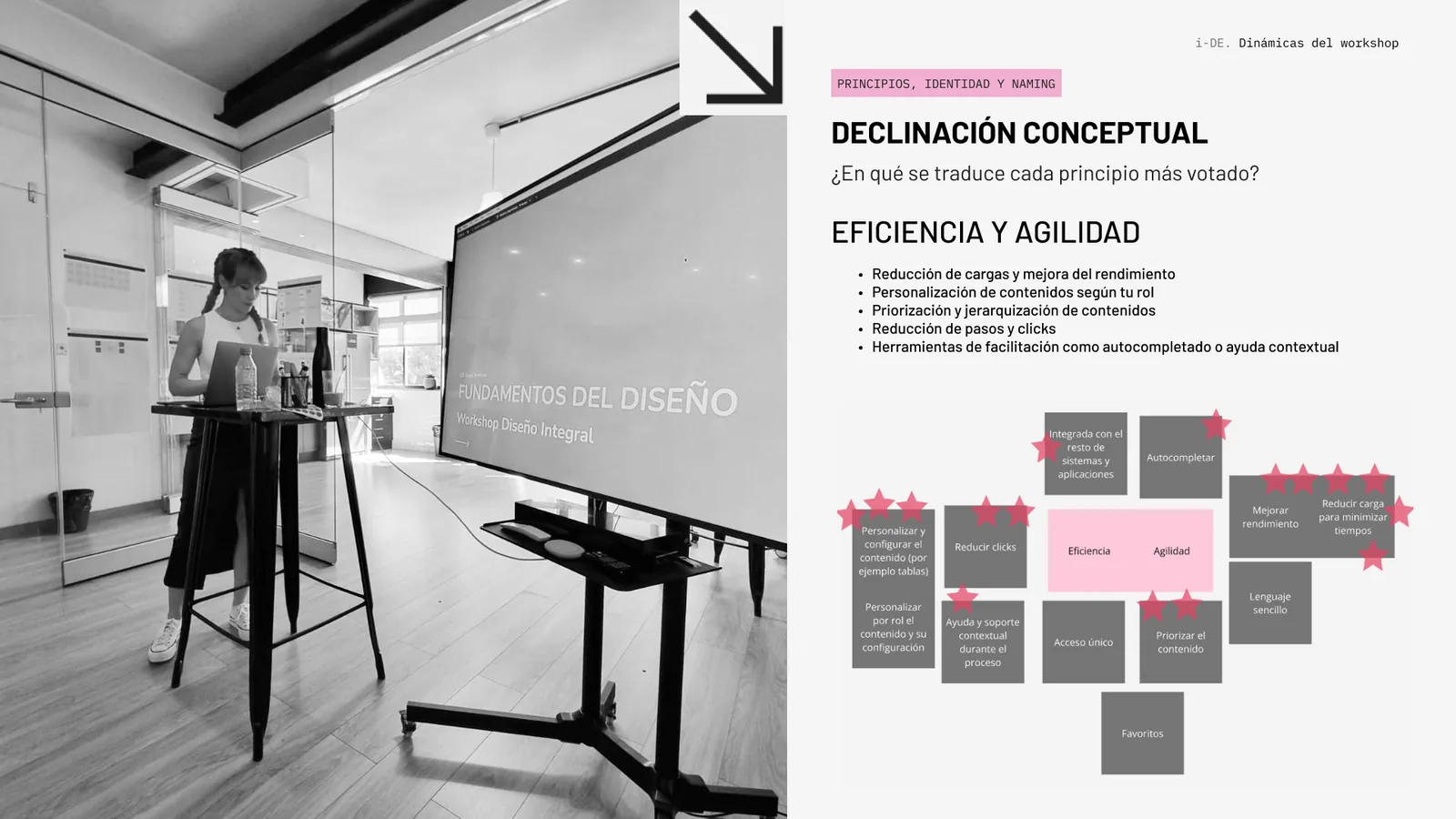 Belén presentando los fundamentos del diseño en el workshop, junto a la declinación conceptual del principio eficiencia y agilidad