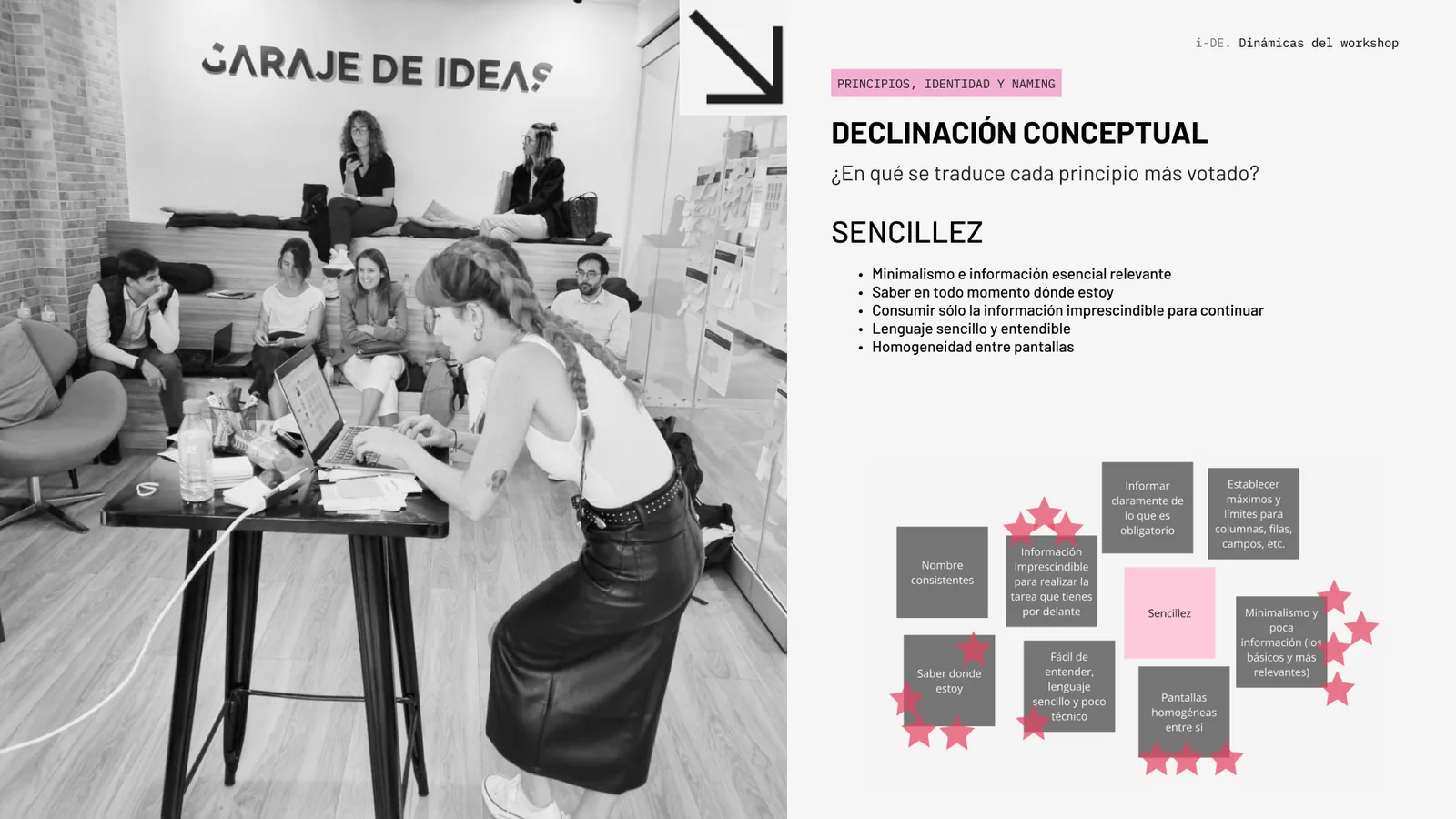 Belén dinamizando el workshop con el equipo de Iberdrola, junto a la declinación conceptual del principio sencillez