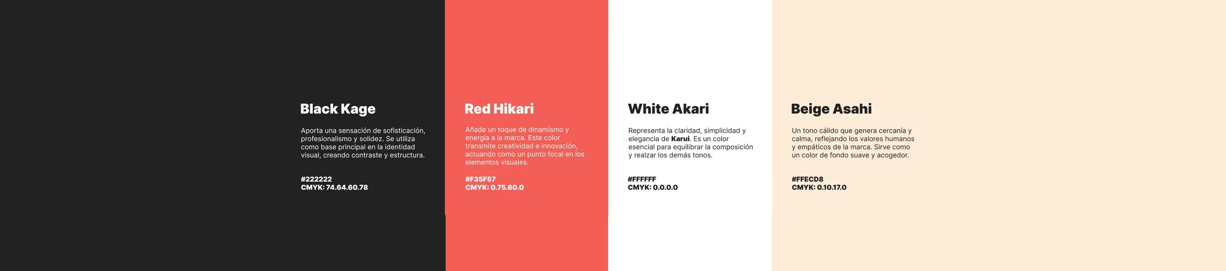 Gráfico con el universo visual de Karui