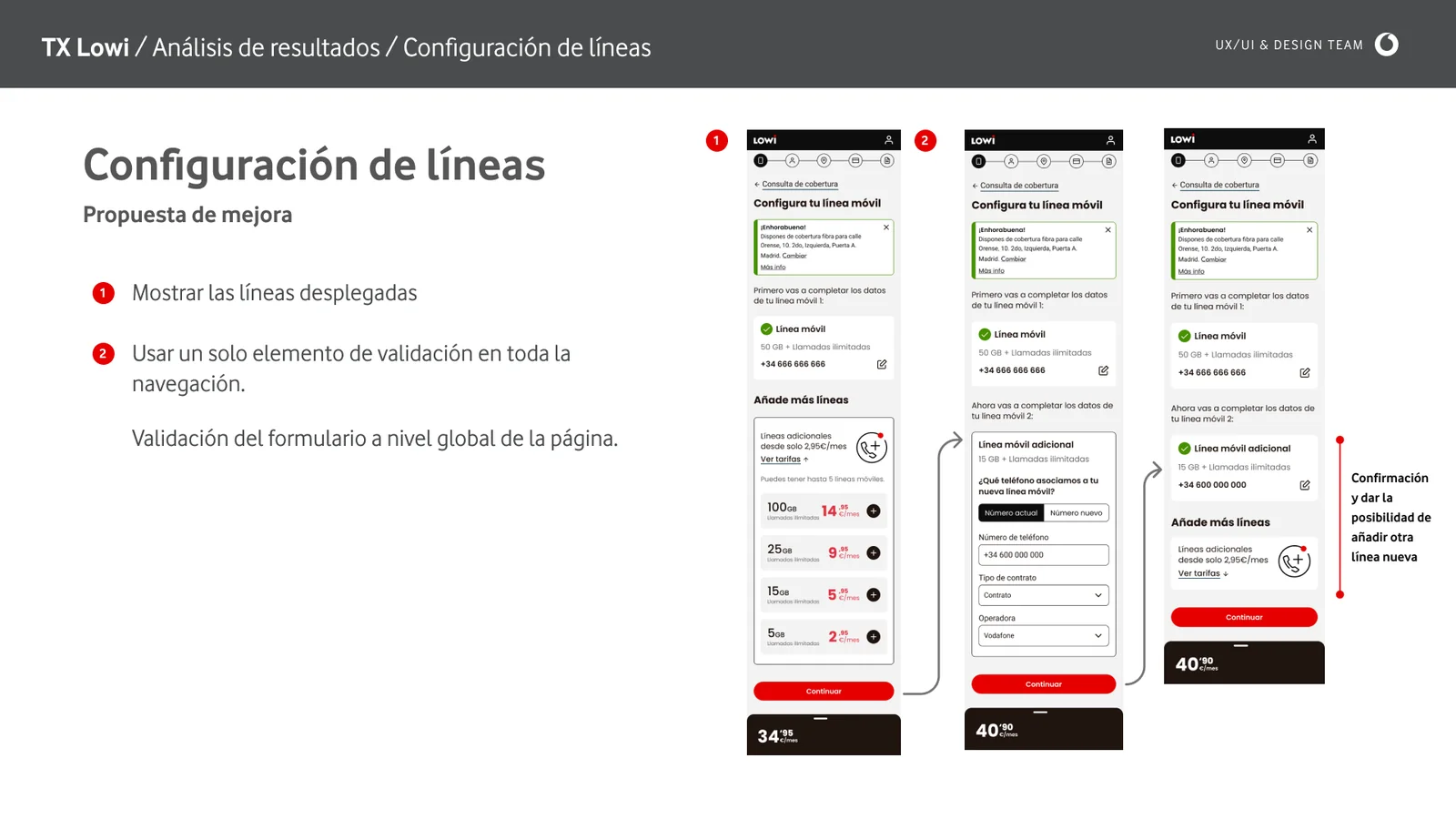 Propuesta de mejora en la configuración de líneas: líneas desplegadas y una única validación