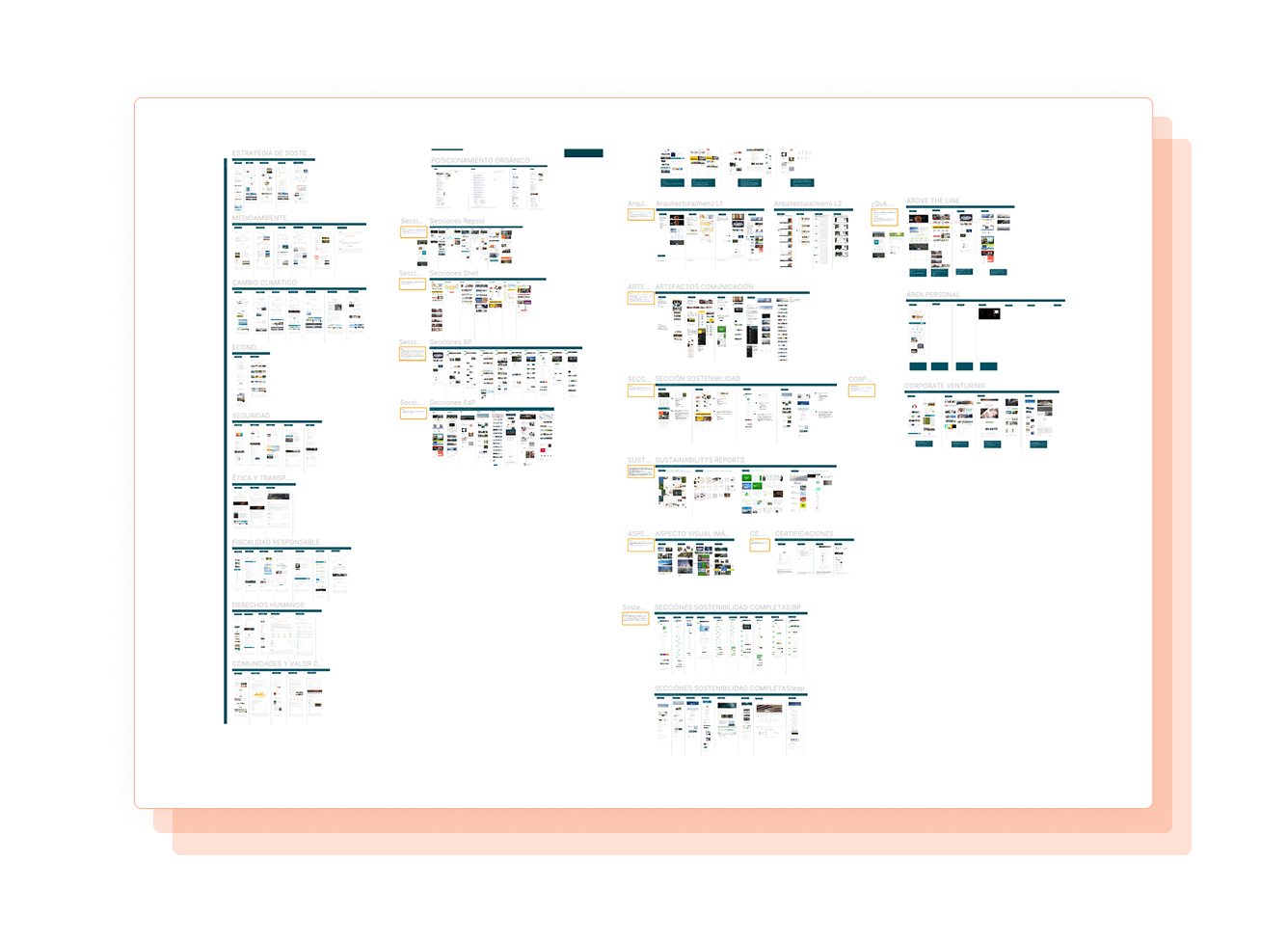 Diagrama del benchmark del sector
