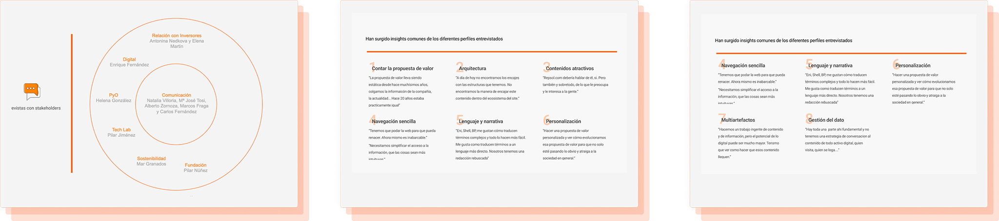 Diapositivas de presentación de resultados