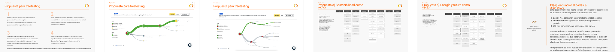 Diapositivas de presentación